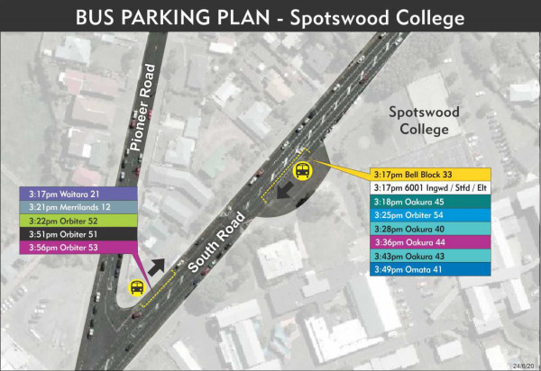 Spotswood College school bus parking plan