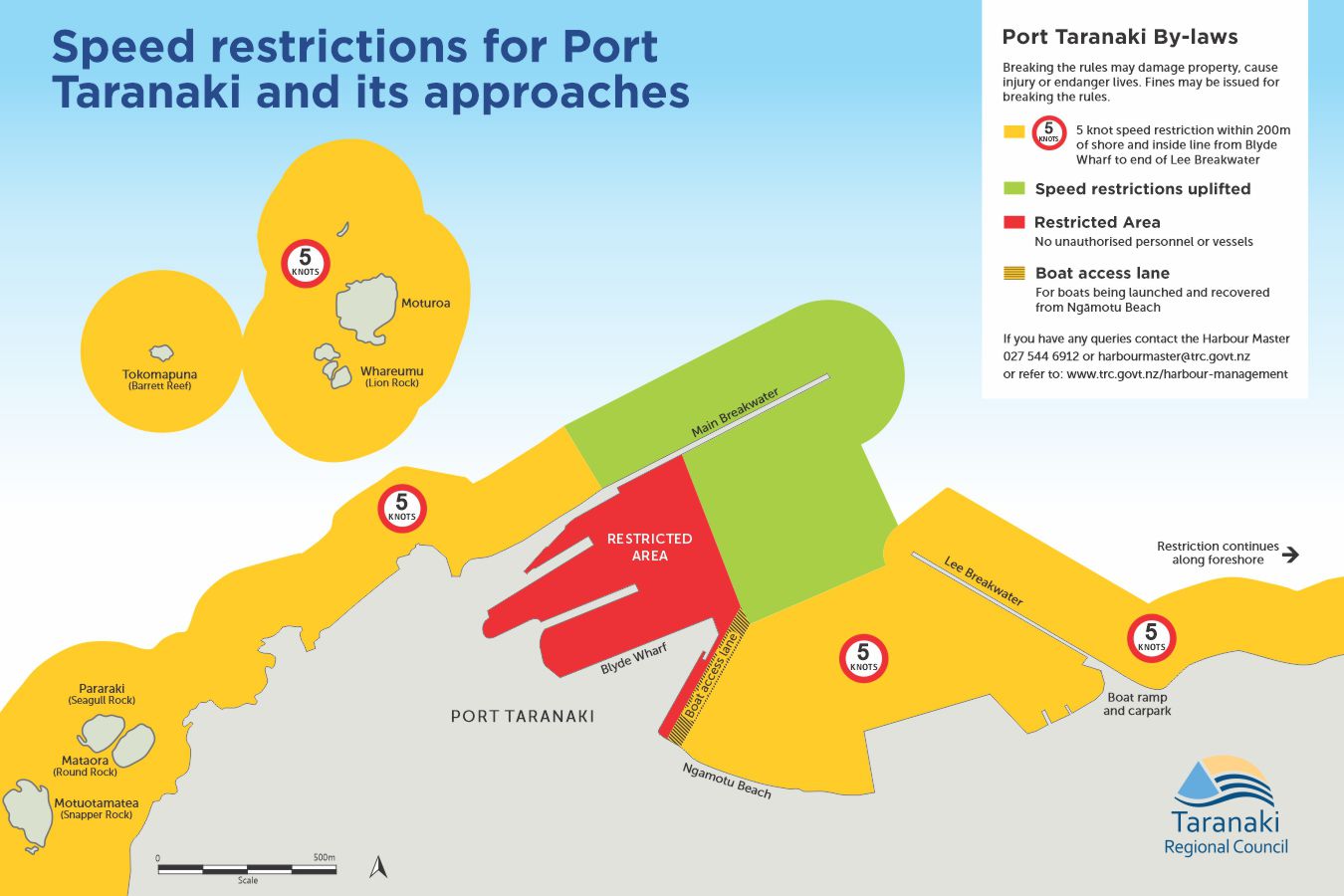 Speed restrictions at Port Taranaki and approaches
