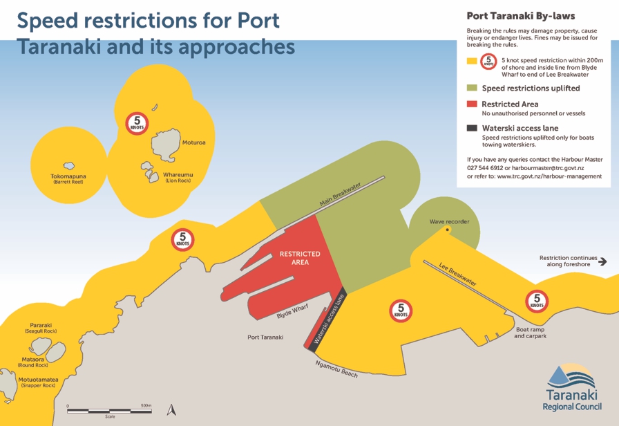 Port Taranaki speed restrictions