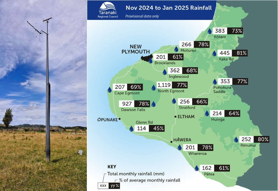 Webpage dry conditions   2025 02 07