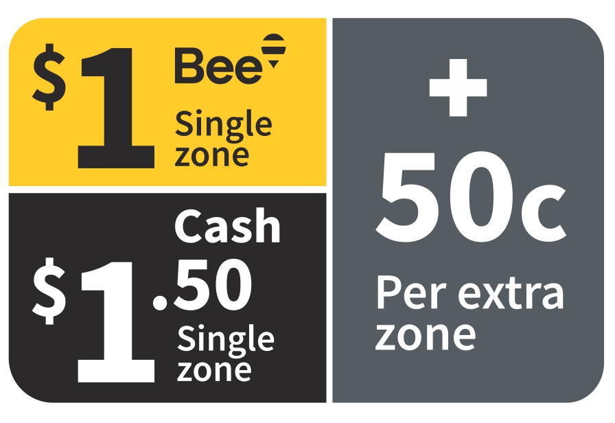 Fare prices 896px